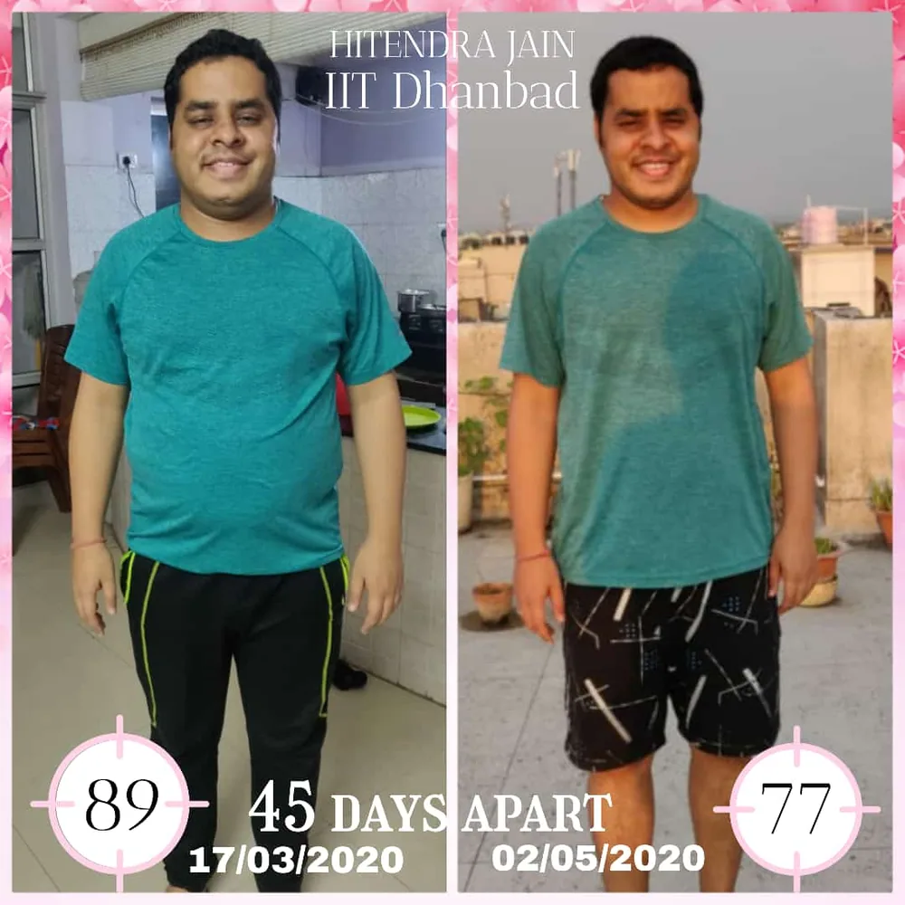 Hitendra Jain — transformation
